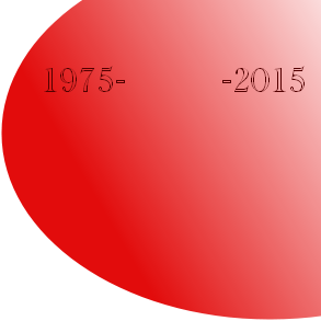 1975-            -2015